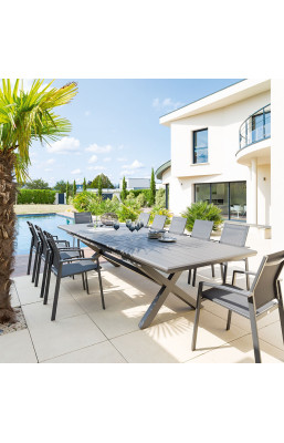 Table Axiome extensible...