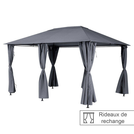 Jeu de 6 rideaux gris ardoise pour tonnelle Santorini et Thira Hespéride