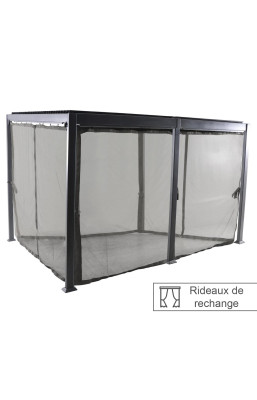 Rideaux moustiquaires pour...