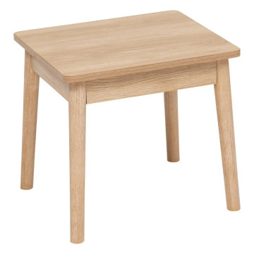 Lot de 2 tables gigognes naturel Abana 5five - Le Dépôt Bailleul
