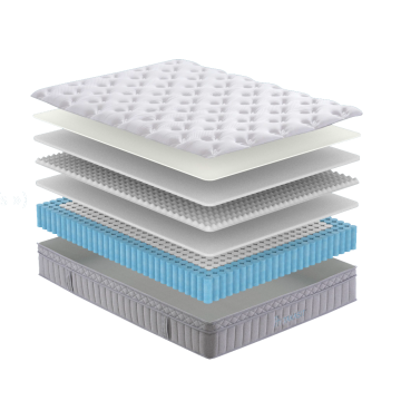 Matelas 2 personnes Ines 160x200 cm Takasit - Le Dépôt Bailleul