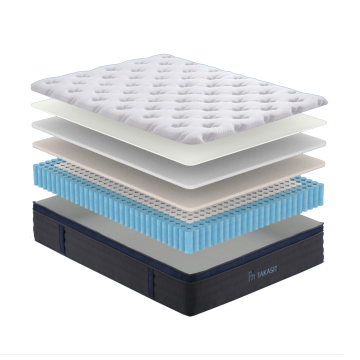 Matelas 2 personnes Julia 140x200 cm Takasit - Le Dépôt Bailleul