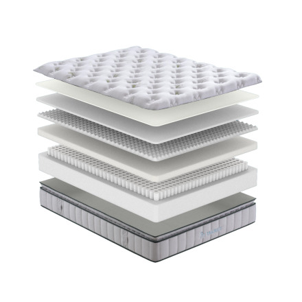 Matelas 2 personnes Diane 140x190 cm Takasit - Le Dépôt Bailleul