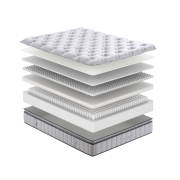 Matelas 2 personnes Diane 160x200 cm Takasit - Le Dépôt Bailleul