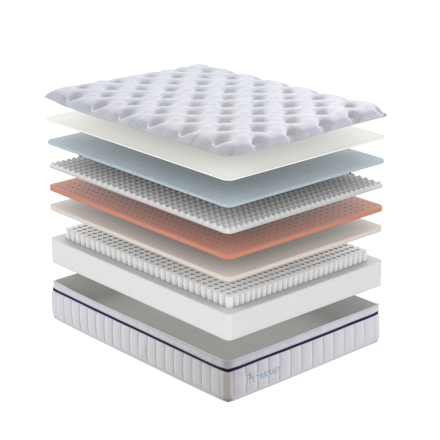 Matelas 2 personnes Sarah 160x200 cm Takasit - Le Dépôt Bailleul