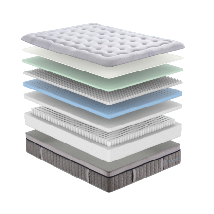 Matelas 2 personnes Chloé 140x200 cm Takasit- Le Dépôt Bailleul