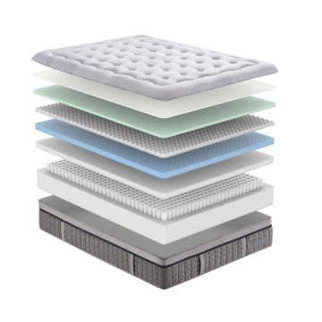 Matelas 2 personnes Chloé 140x200 cm Takasit- Le Dépôt Bailleul